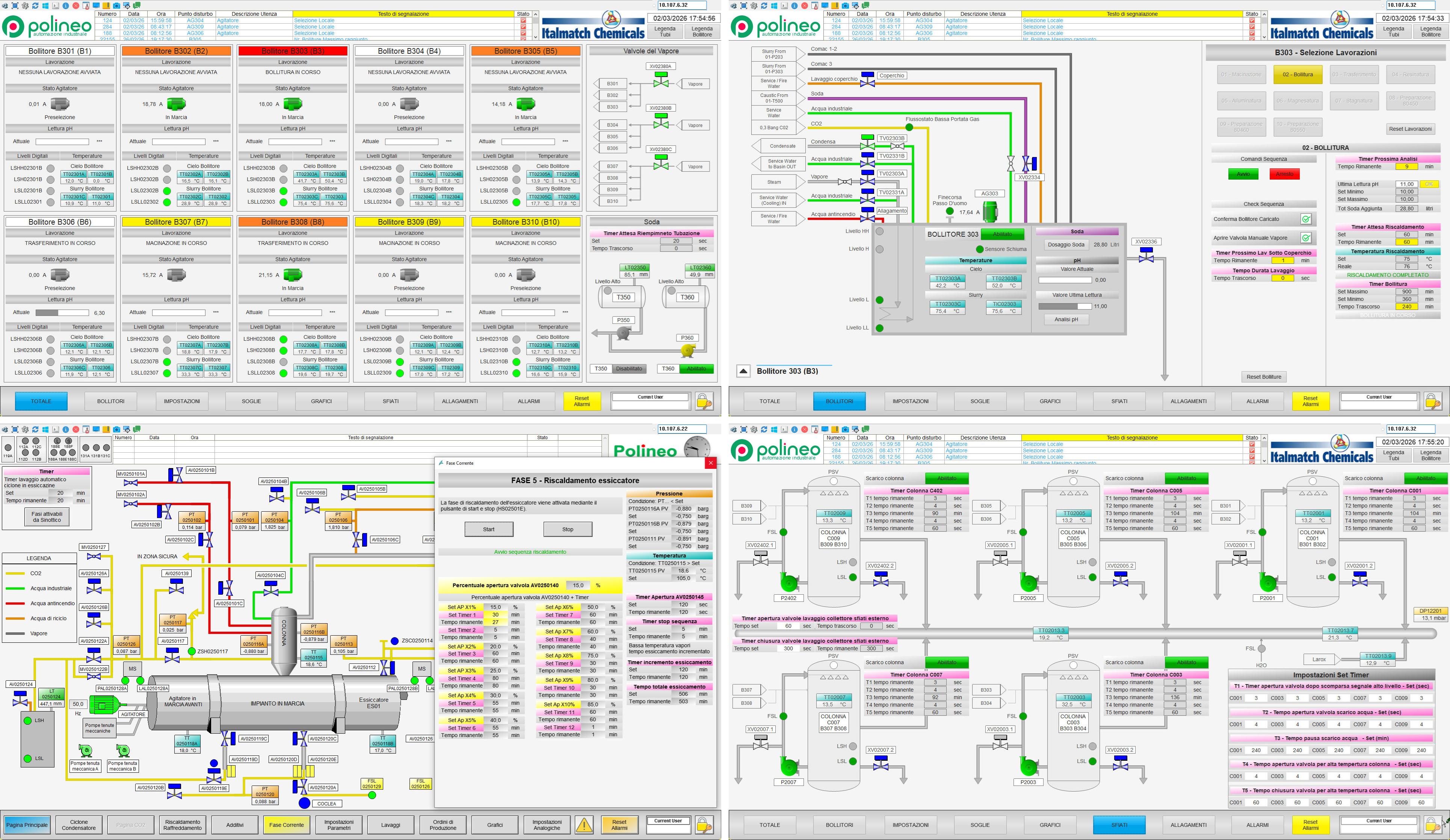 Impianto di trattamento del fosforo