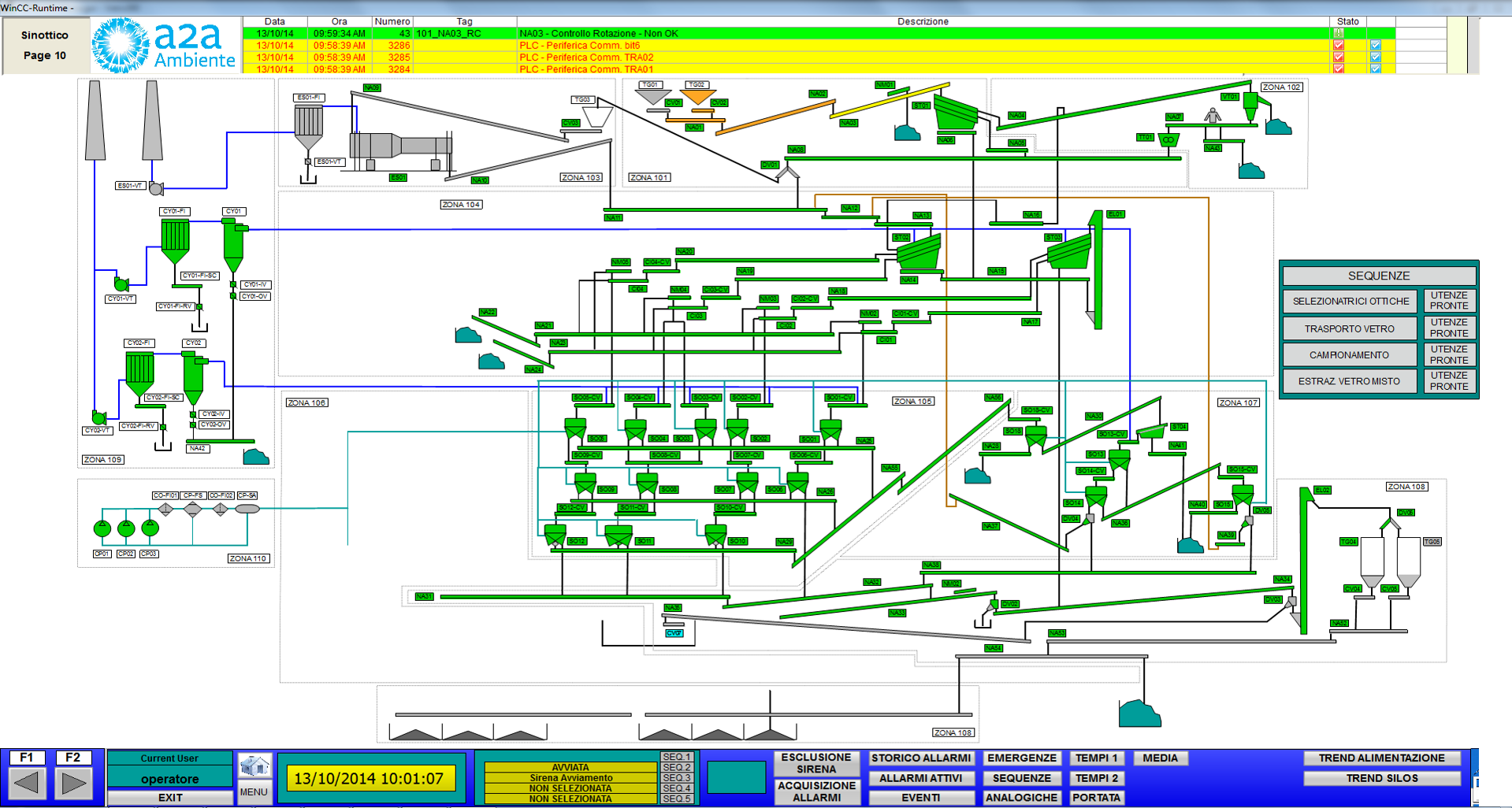 Impianto di selezione del vetro